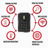 NUSET Eyecon Series: WiFi® Enabled Lockbox, Wall Mount